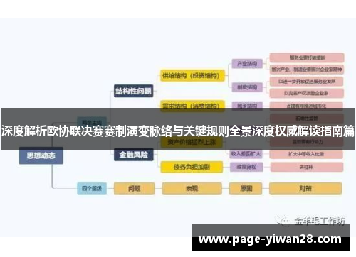 深度解析欧协联决赛赛制演变脉络与关键规则全景深度权威解读指南篇 深度解析欧协联决赛赛制演变脉络与关键规则全景深度权威解读指南篇